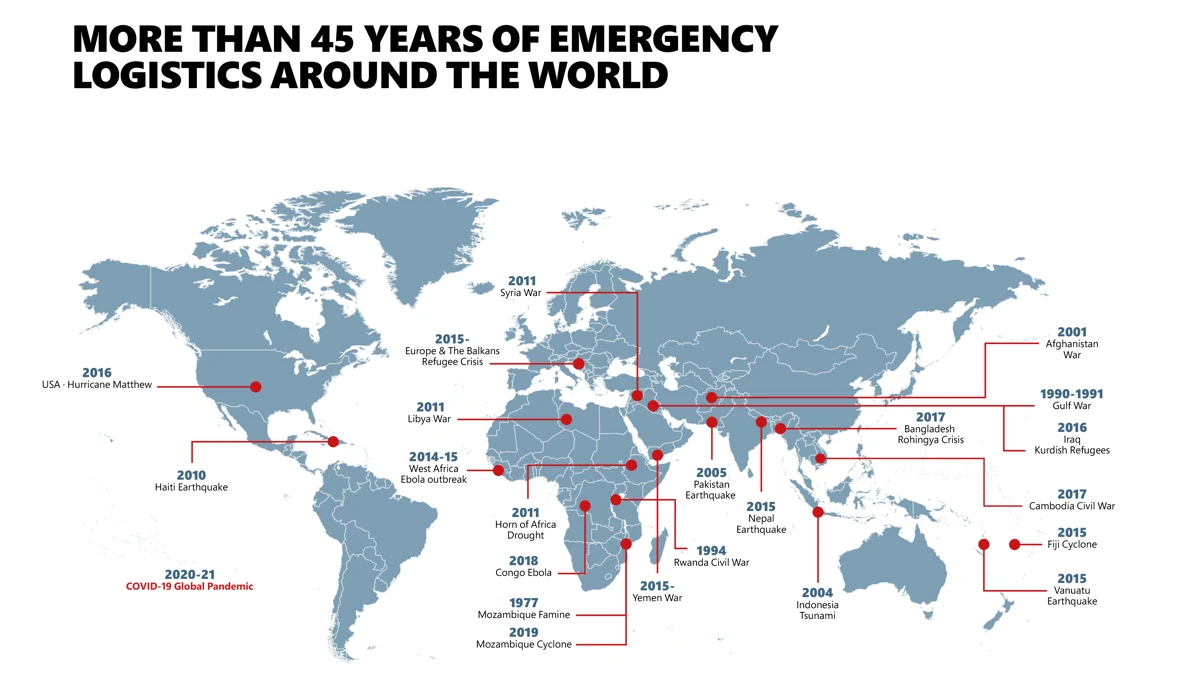 World map highlighting Scan Global Logistics' 45 years of humanitarian logistics, showing major aid operations across the globe